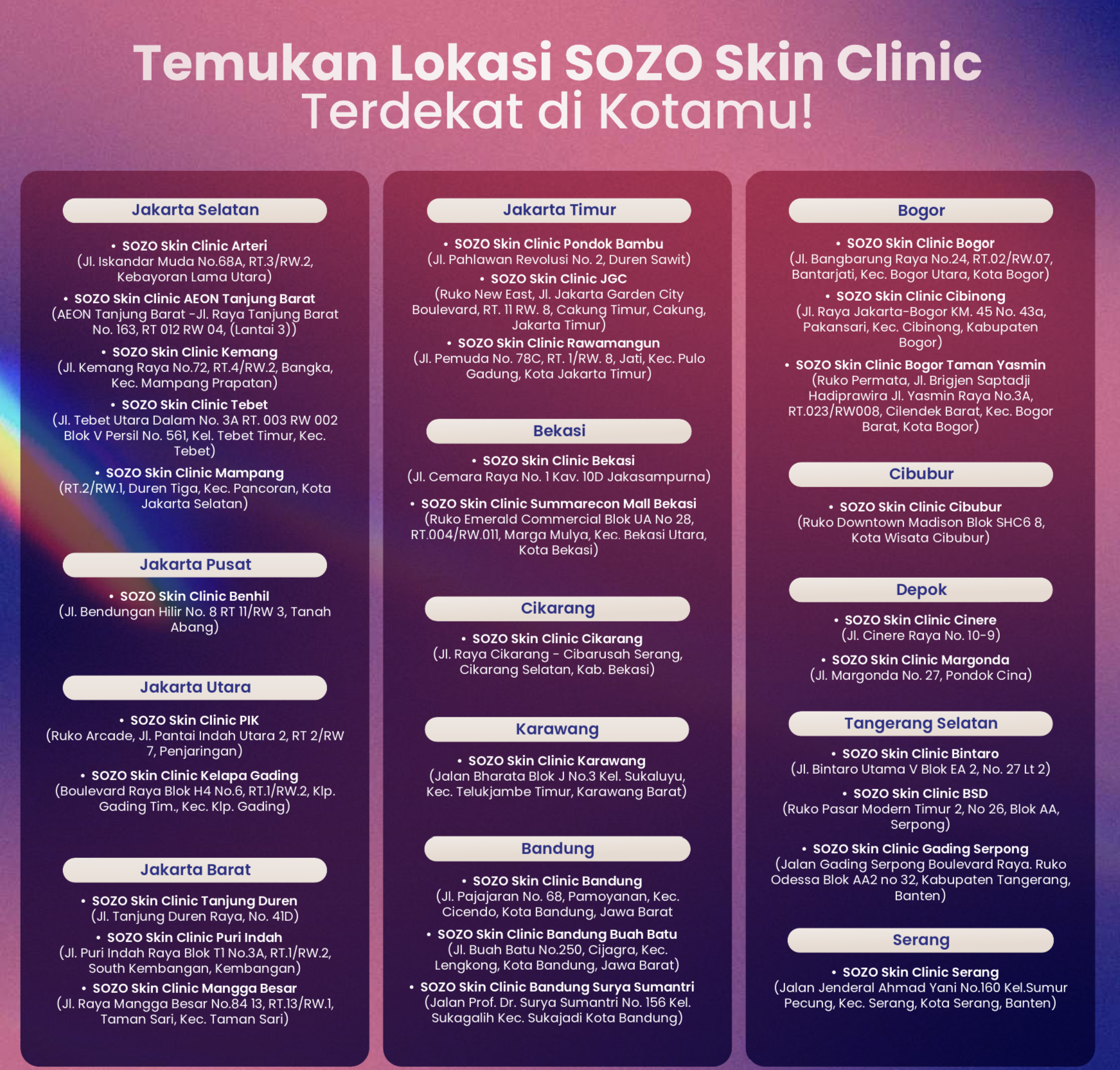Lokasi 1