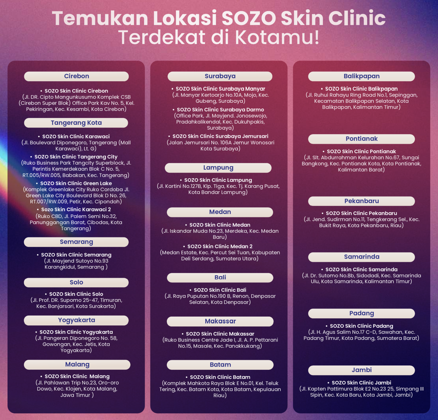 Lokasi 2